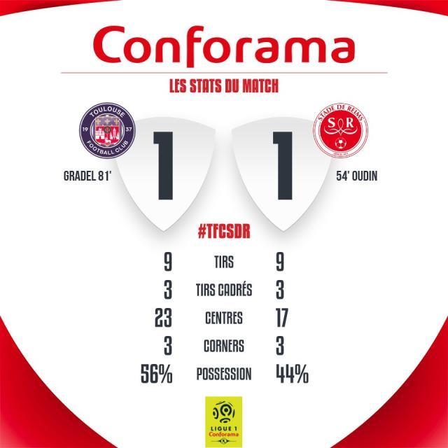 南特客场失利，主教练表示回去总结反思